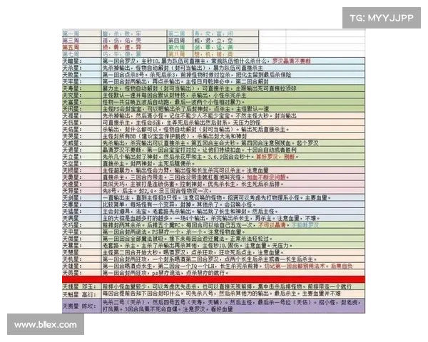 如何快速找到梦幻西游宝宝练级地点的最佳攻略与实用技巧 如何快速找到梦幻西游宝宝练级地点的最佳攻略与实用技巧